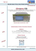 chroma CO-1