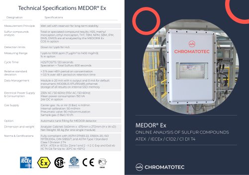 CHROMATOTEC Brochure: MEDOR® Ex