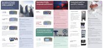 Chromatotec General Brochure -2