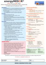 energyMEDOR-2