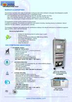 Online Gas Analyzer Experts - 2