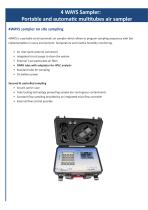 Portables analyzers and detectors-2
