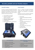 Portables analyzers and detectors-3