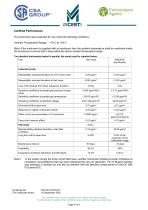 PRODUCT CONFORMITY CERTIFICATE - airmoVOC EN 14662-3-2015 QAL1-4