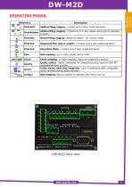 DW-M2D - 2