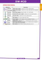 INDUSTRIAL WEIGHING GENERAL CATALOGUE - 11