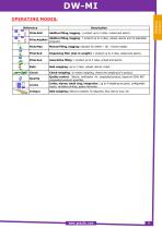 INDUSTRIAL WEIGHING GENERAL CATALOGUE - 9