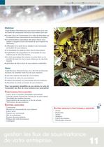 Yourcegid Manufacturing-11