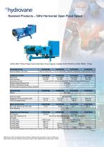Standard Products – 50Hz Horizontal Open Fixed Speed-1