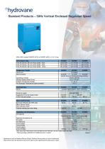 Standard Products ? 50Hz Vertical Enclosed Regulated Speed-1
