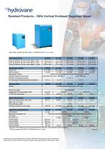 Standard Products ? 50Hz Vertical Enclosed Regulated Speed-1