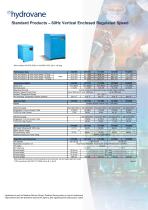 Standard Products ? 60Hz Vertical Enclosed Regulated Speed-1