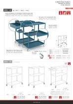 WORK TROLLEYS-4