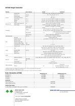 ACT350 Weight Transmitter - 2