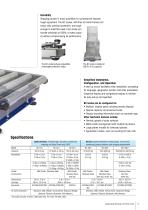 BC Shipping and Postal Scales - 3