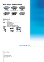 BC Shipping and Postal Scales - 4