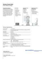 Chemical Process Safety - 2