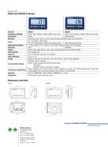 IND231and IND236 Terminals - 2