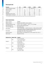 SLF6-Series Load Cells - 2