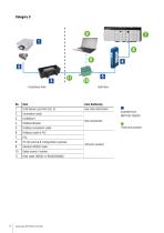 SLF6-Series Load Cells - 5