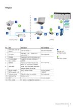 SLF6-Series Load Cells - 6