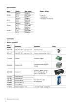 SLF6-Series Load Cells - 7