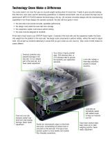 Vertex Industrial Floor Scales - 5