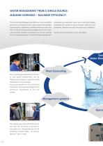 WATER AND WASTEWATER TECHNOLOGY FOR INDUSTRIAL APPLICATIONS - 6