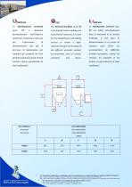 VERTICAL STERILIZER (ST Model) - 2