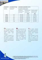 VIBRATORY DISCHARGER (EV Model) - 4