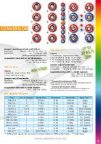 AMOtronics - SATURN Transient Recorders-3