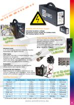 AMOtronics - SATURN Transient Recorders-5