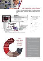 SPEED CONTROL & CONTROL SYSTEMS-3