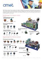 SPEED CONTROL & CONTROL SYSTEMS-8