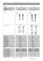 EXTENDED RANGE INDUCTIVE PROXIMITY SENSOR-3