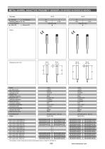 METAL BARREL INDUCTIVE PROXIMITY SENSOR