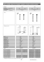 METAL BARREL INDUCTIVE PROXIMITY SENSOR-2