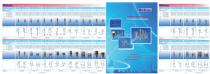 WICK Metalface &Weld Field Immune & High Temperature Proximity Sensors-2