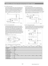 WICK SENSOR GENERAL CATALOG-10