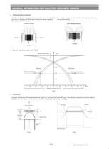 WICK SENSOR GENERAL CATALOG-6