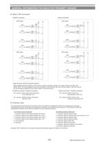 WICK SENSOR GENERAL CATALOG-9