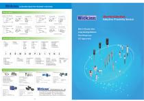 WICK Ultra Mini & Shorter Inductive Proximity Switches-1