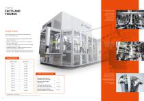 HOT FILL COMPLETE LINE SOLUTION-6