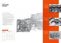 HOT FILL COMPLETE LINE SOLUTION-8