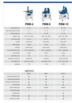 PBM-6