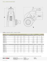 AVANTI Hydraulic Torque Wrench Cut Sheet-2