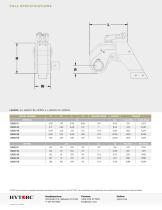 EDGE S Hydraulic Torque Wrench Cut Sheet-2