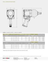 HY-Series Pneumatic Impact Wrench Cut Sheet-2