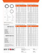 HYTORC ASTM Washer cut sheet-4