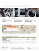 HYTORC True Lock Reaction Washer System-2